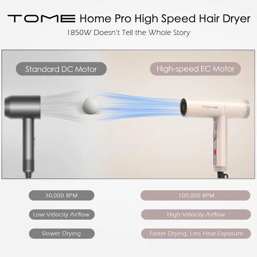 Vista 4 de TOME Hair Dryer, 1875W High-Speed EC Motor 110,000 RPM Ionic Blow Dryer, Fast Drying, Cool Shot Lock, 3 Heat 2 Speed, 3 Attachments
