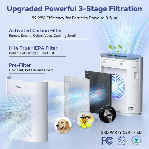 Vista 3 de Tailulu Tailulu HQKJ-180 Filtro purificador de aire para purificador de aire, grado H14 True HEPA para filtro de habitaciones grandes, alergias