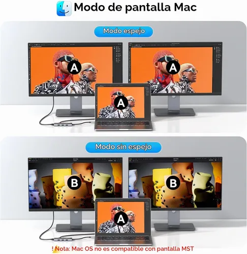 Vista 6 de HODO Docking Station to Dual HDMI Monitors USB C to Dual HDMI Adapter 4K Gris