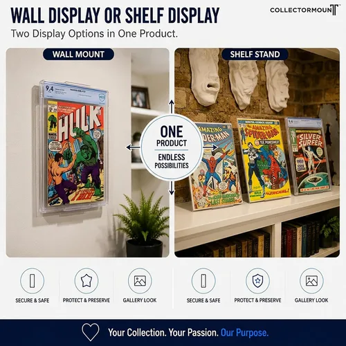 Vista 4 de CollectorMount Soporte para cómic, 5 unidades, soporte para cómics o exhibición de montaje en pared, invisible y ajustable Patented Adjustable