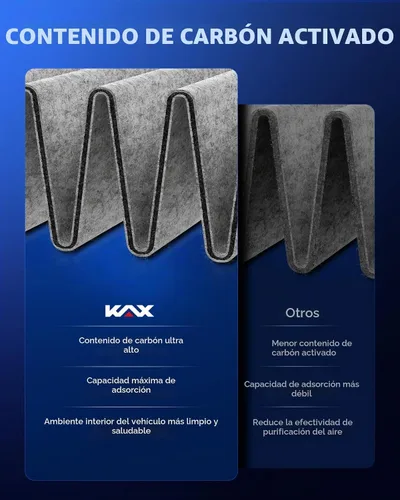 Vista 7 de KAX CF10545 - Filtro de aire de cabina HEPA para Nissan Versa 2007-2011