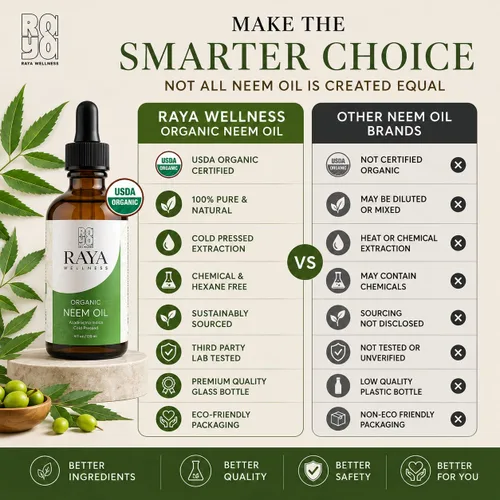 Vista 7 de Aceite de neem orgánico USDA - Prensado en frío, sin refinar - Botella de vidrio - 3.4 fl oz (3.4 fl oz)