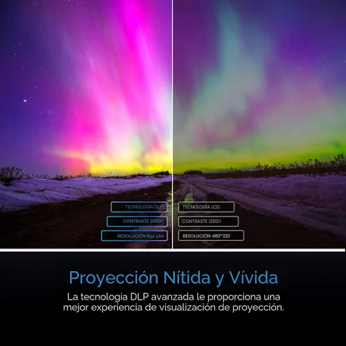 Vista 4 de AKASO Mini Proyector, Proyector Portátil DLP de Tamaño de Bolsillo, Proyector Cookie 1080P, Compatible con HDMI WiFi, Batería Recargable