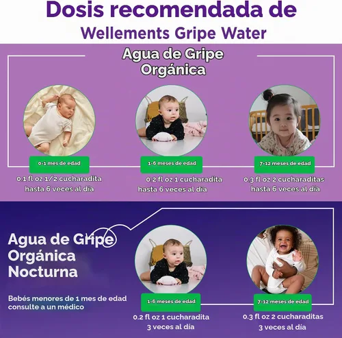 Vista 5 de Wellements Agua Anisada Orgánica para Bebés Pack Combo Día y Noche (4 fl oz) - Agua Anisada para Lactantes Recién Nacidos Calma las Molestias