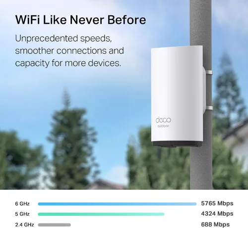 Vista 8 de TP-Link Deco 7 Outdoor BE65 BE11000 Tri-Band Wi-Fi 7 Mesh Extensor Complemento