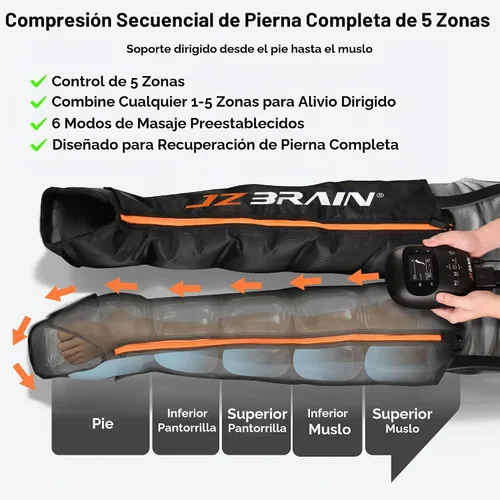 Vista 5 de JZBRAIN Botas de recuperación de piernas con compresión de aire: Dispositivo de sistema de compresión secuencial de doble potencia con sensor