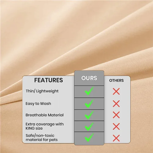 Vista 4 de Funda de cama impermeable para perros y gatos, resistente al pelo de las mascotas, funda protectora para cama con tela fina 100% impermeable