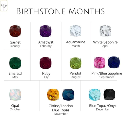 Vista 4 de 14k Gold 6MM Cushion Cut Stud Gemstone Earrings Hypoallergenic Solitaire Gemstone Studs with 14K Gold Backs Lightweight Birthstone Earrings with