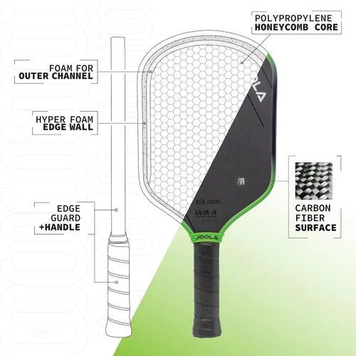 Vista 3 de JOOLA 3S Pickleball Paddles – Raw Carbon Fiber Surface for Power & Spin, Elongated, Wide Body & Aero Curve Designs – UPA-A Certified