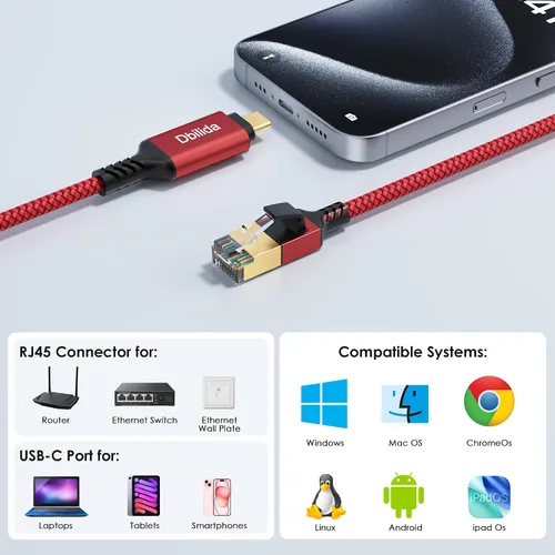 Vista 5 de Cable USB C a Ethernet de 6 pies - 2 en 1, cable USB A/C a RJ45, cable trenzado de Ethernet a USB C de 1 Gbps, Ethernet tipo C a RJ45 Ethernet