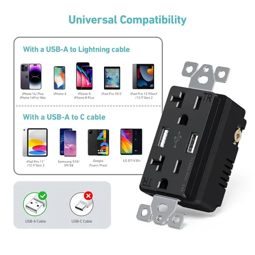 Vista 5 de WEBANG Toma de corriente USB de 25 W y 5.0 amperios, toma de corriente de carga de 20 A con puertos USB, placa de pared sin tornillos incluida