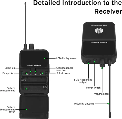 Vista 3 de W IN-MIX EM100 UHF Sistema de monitor intrauditivo inalámbrico 1 Bodypacks Sistema IEM mono, tecnología PLL, rango de 300 pies, latencia ultrabaja
