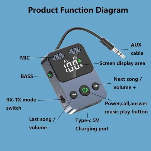 Vista 2 de Receptor transmisor Bluetooth 5.3 2 en 1 0.138 in Audio funciona con TV Airplane Wireless Bluetooth Aux adaptador para coche con micrófono se