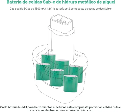 Vista 8 de CREABEST Paquete de 2 baterías de 3500 mAh 7.2 V compatibles con Dewalt