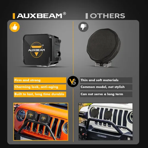 Vista 3 de Auxbeam DRL de 3 pulgadas, 2 modos LED con cubiertas negras, luces puntuales, barra de luz todoterreno, cubiertas protectoras, luces de cubo