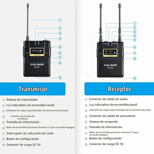Vista 6 de FULAIM WM500 UHF - Sistema de micrófono inalámbrico Lavalier, micrófono de solapa de 16 canales con transmisor recargable y receptor para grabar