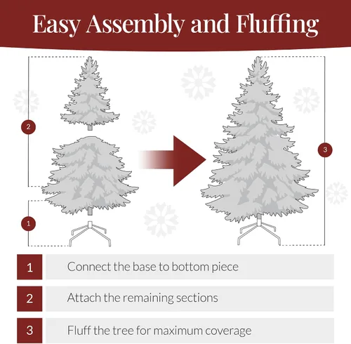 Vista 17 de Best Choice Products Árbol de Navidad azul bebé preiluminado de 6 pies, decoración navideña artificial completa con 947 puntas de rama, 250 luces