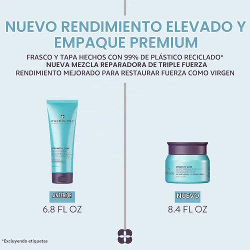 Vista 4 de Pureology Strength Cure Treatment Mask - Para cabello dañado