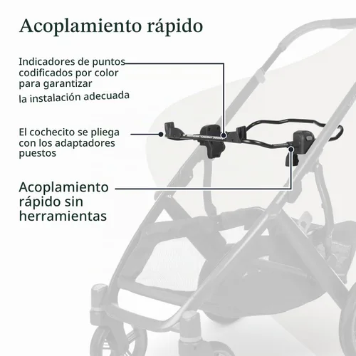 Vista 3 de UPPAbaby Adaptador de asiento de coche infantil para Chicco