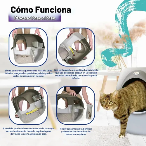 Vista 3 de Omega Paw NRA15-1 Caja de arena de limpieza automática Roll 'n Clean, regular, peltre, normal, Pewter