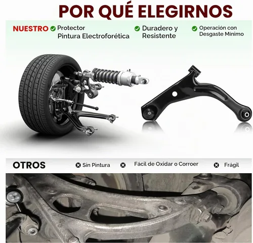 Vista 4 de Kit de suspensión de brazo de control delantero inferior apto para Ford Escape Mazda Tribute Mercury Mariner 2005-2009 con varillas de unión