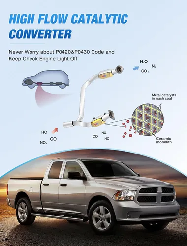 Vista 7 de Nilight Convertidor catalítico para Dodge Ram 1500 5.7L V8 2009 2010 2011 2012 2013 2014 2015 2016 (estándar EPA)