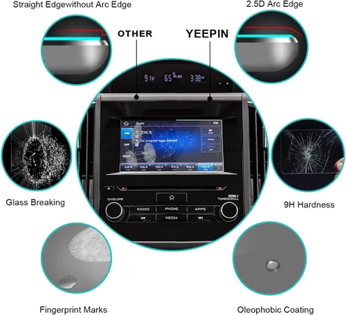Vista 6 de YEE YEE PIN - Protector de pantalla para Crosstrek Impreza Starlink Forester SK Starlink y Starlink 2018-2023, control central, pantalla táctil