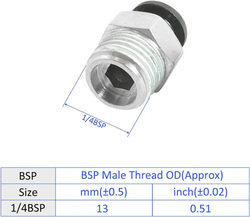 Vista 4 de M METERXITY Paquete de 5 unidades macho 1/4BSP de ajuste rápido – Adaptador de unión recto, accesorios de empuje para conectar, aplicar al sistema