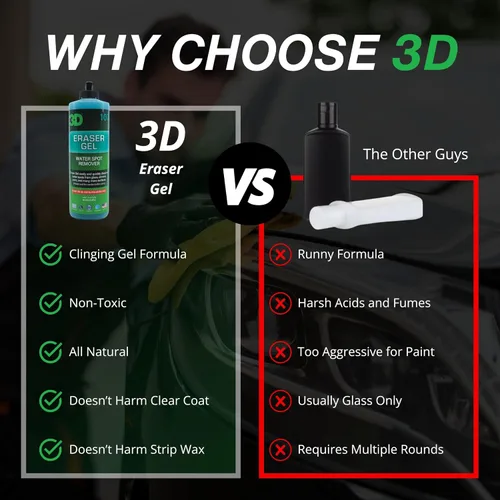Vista 2 de 3D Eraser Gel Removedor de manchas de agua en gel – Fórmula de gel ácido para manchas de agua dura y depósitos minerales – Seguro para pintura