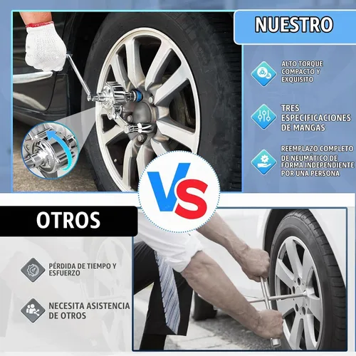 Vista 3 de Saker Juego de Llave Multiplicadora de Torque - Herramienta de Desmontaje de Tuercas de Ahorro de Mano de Trabajo Pesado con Enchufes de 11/16