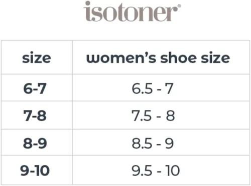 Vista 5 de Isotoner - Zapatillas de bailarina de satén clásicas para mujer