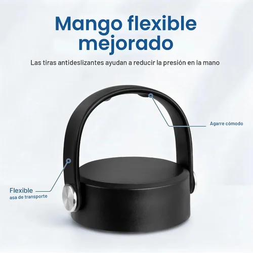 Vista 2 de Tapa para Hydro Flask de 12 16 18 20 32 40 64oz Boca Ancha, Tapa de repuesto para Thermoflask, Iron Flask, Takeya y más Botellas de Boca Ancha de 1
