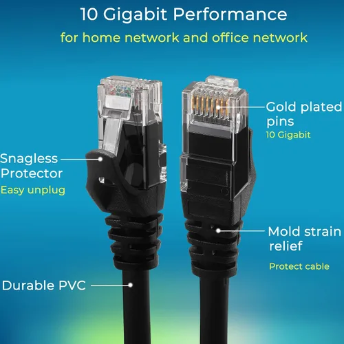 Vista 4 de Rapink Patch Cables Cat6 - Cable de conexión Ethernet Cat6 de 0.5 pies (paquete de 24), 10G, cable de conexión Cat 6 para panel de conexiones a