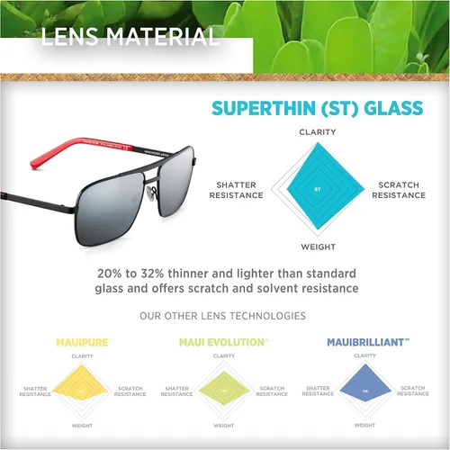 Vista 6 de Maui Jim Gafas de sol polarizadas de aviador brújula para hombre