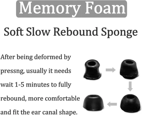 Vista 4 de Espuma viscoelástica de repuesto de tamaño mediano compatible con Beats Fit Pro/Studio Buds + orejeras, cancela el ruido, ajuste cómodo sin dolor