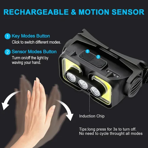 Vista 2 de Linterna frontal recargable con sensor de movimiento, impermeable, LED, recargable, con luz roja, ajustable en 120°, para adultos, niños, al aire
