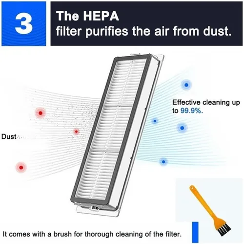 Vista 5 de Filtro Hepa Cepillo lateral principal Trapeador, compatible con Xiaomi Mijia 1C 1T Mi Robot, compatible con aspiradoras robóticas Dreame F9