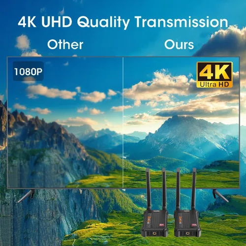 Vista 2 de Receptor extensor HDMI inalámbrico 4K (solo RX), HDMI inalámbrico 4k compatible con hasta 1 TX a 4 conexiones RX de computadora portátil PS4/5 a