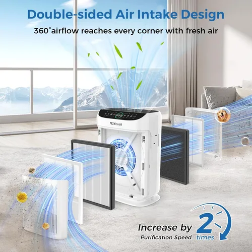 Vista 3 de Purificadores de aire para el hogar, habitación grande de hasta 3000 pies cuadrados, purificador de aire ZXBEER HEPA de doble cara con filtro
