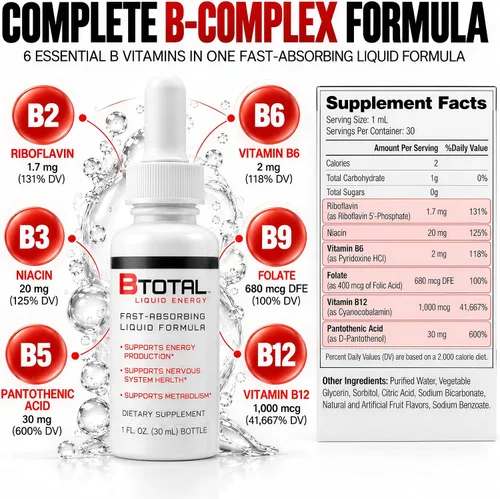Vista 3 de The B-Total Solution - Vitaminas B sublinguales - Twin Pak