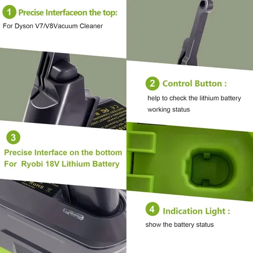 Vista 5 de EID Adaptador de batería V7/V8 para Ryobi 18 V convertidor de batería para Dyson V7 V8 Animal Absolute Motorhead Trigger Fluffy HEPA Aspiradora