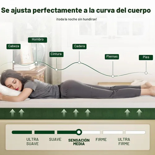Vista 6 de Softa - Colchón de espuma viscoelástica de gel refrigerante doble, 6