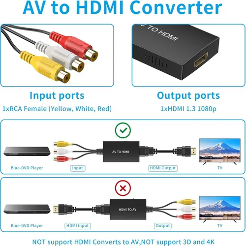 Vista 5 de Tengchi Convertidor RCA a HDMI, adaptador compuesto a HDMI compatible con 1080P PAL/NTSC compatible con PS One, PS2, PS3, STB, Xbox, VHS, VCR