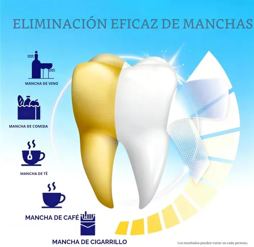 Vista 6 de Tiras blanqueadoras de dientes para dientes sensibles - Kit de blanqueamiento dental 9D efectos profesionales, blanqueador de dientes para esmalte