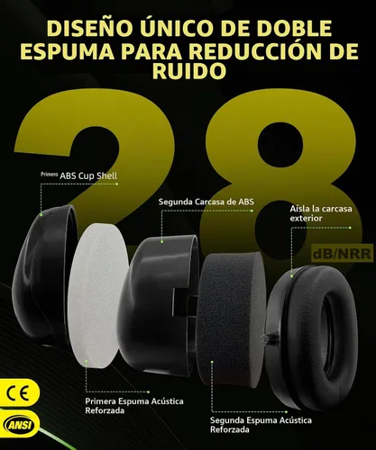 Vista 4 de ZOHAN 012 - Orejeras de reducción de ruido, 2 paquetes para protección auditiva, NRR 28dB, orejeras de seguridad ajustables para siega, autismo