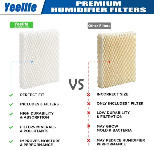 Vista 2 de Paquete de 8 filtros HFT600 de repuesto para filtro Honeywell, humidificador Honeywell HEV615, HEV620, comparado con la pieza HFT600T HFT600PDQ