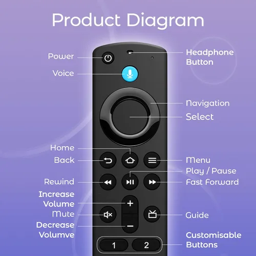 Vista 8 de Reemplazo de control remoto de TV compatible con Insignia Fire Series, Pioneer, Cube, Smart TV, para FireStick