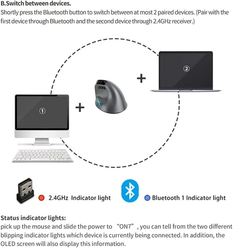Vista 2 de zelotes Ratón inalámbrico, mouse Bluetooth con pantalla LED, recargable, 3200 DPI, mouse vertical de 7 botones, mouse ergonómico para computadora
