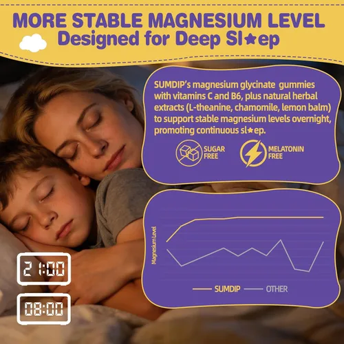 Vista 3 de Gomitas de glicinato de magnesio 400 mg para niños y adultos - Suplemento de magnesio liposomal con D3, K2 y calcio para dormir, calma y huesos, sin