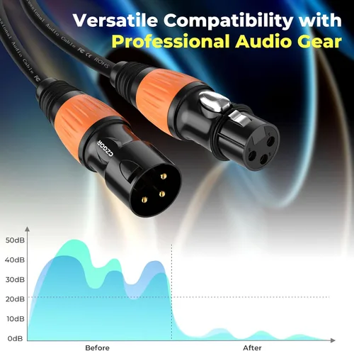 Vista 5 de Cable DMX de 10 pies, paquete de 6, cables flexibles XLR chapados en oro de 3 pines Hombre a hembra, compatible con micrófono, luz de escenario